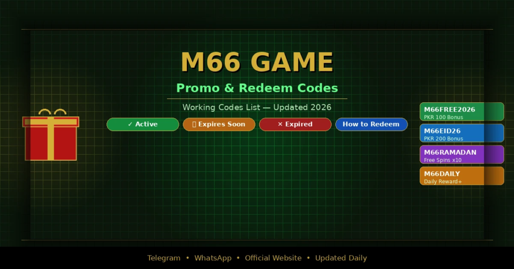  M66 Game promo codes and redeem codes working list for Pakistan players 2026