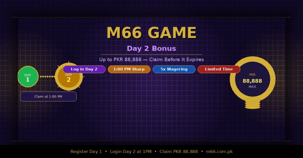 M66 Game Day 2 bonus guide showing how to claim up to PKR 88,888 for Pakistan players in 2026